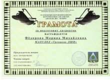Scan Грамота Фёдоровой М.М. 2х2=4 2018г.